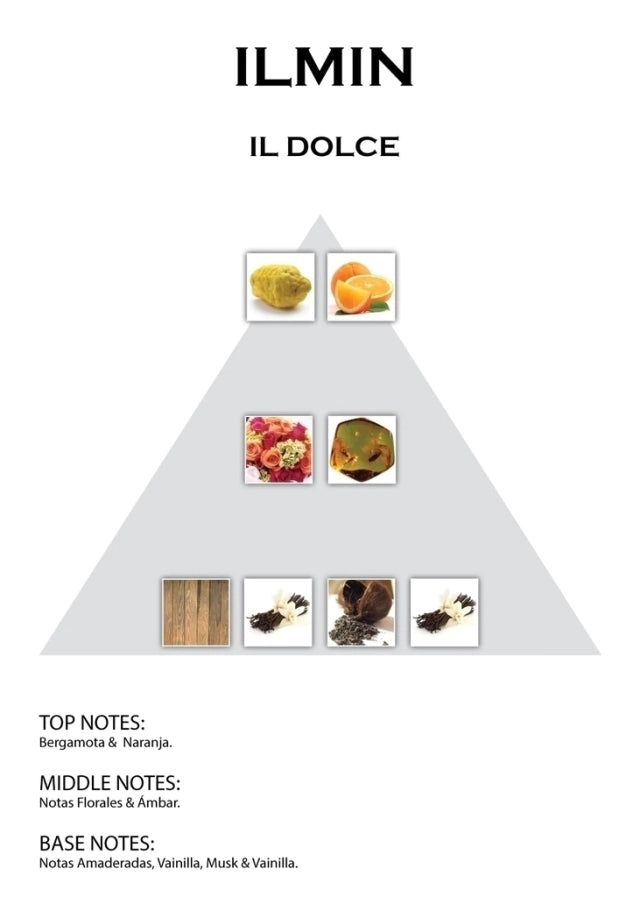 PERFUME ILMIN IL DOLCE